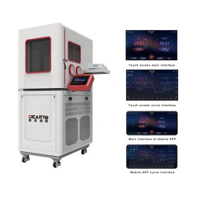 120L 부피 5-95%RH 습도 표준 테스트 캘리브레이션 챔버 AC110/220V 10% ODM 지원