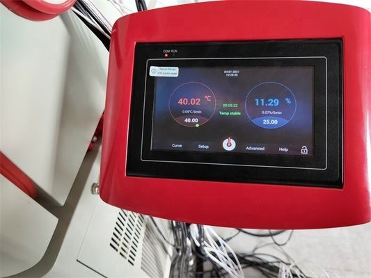 OEM 지원용 대기 용량 백색 일정한 온도 및 습도 측정 계정실