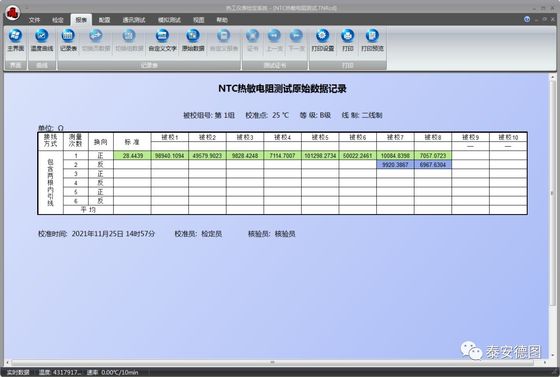 사용자 정의 ODM 지원과 함께 높은 NTC 온도 변압자 자동 검증 감지 시스템